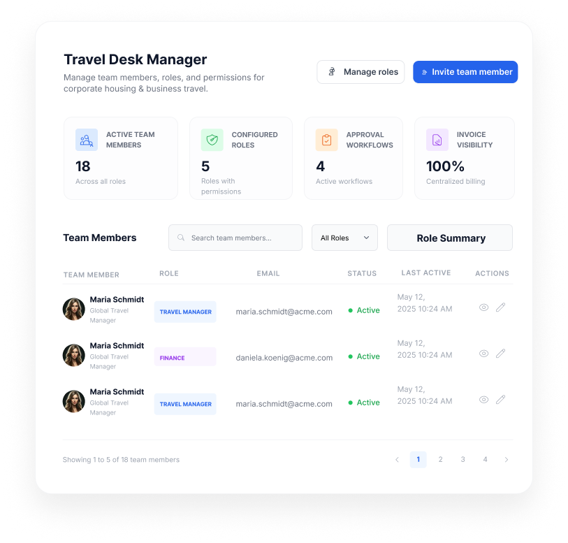 corporatePage.modules.travelDesk.imageAlt
