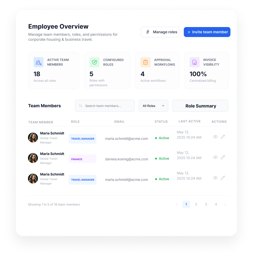 corporatePage.modules.employee.imageAlt